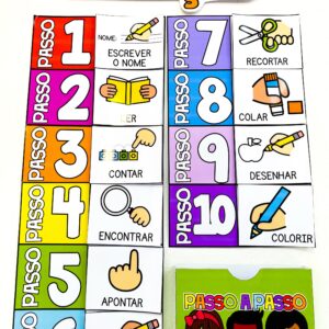Instruções Visuais