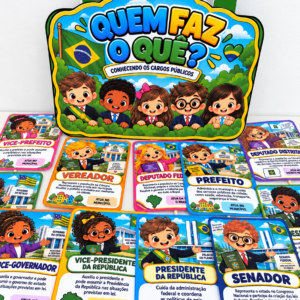 Quem Faz o quê