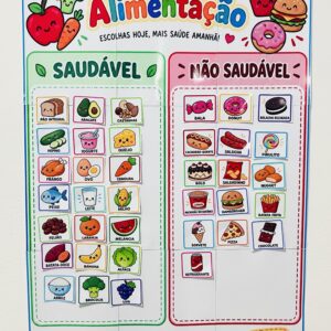 Kit Alimentação Saudável